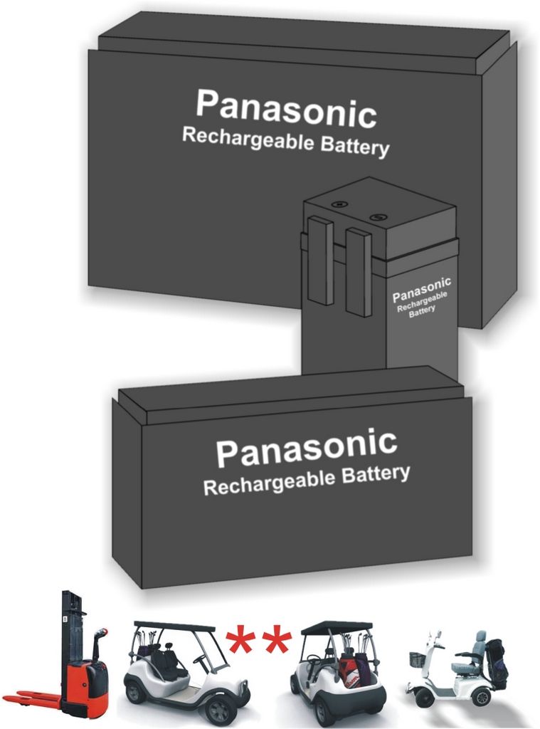 BP7-6 Sealed Lead Acid Batteries Quick Reference | Wagner ...