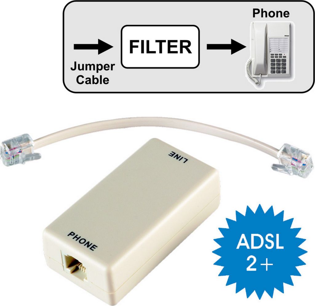 Adsl2+ InLine Filter Wagner Online Electronic Stores